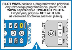 Pilot Wiwa MEMO CONTROL MC-006